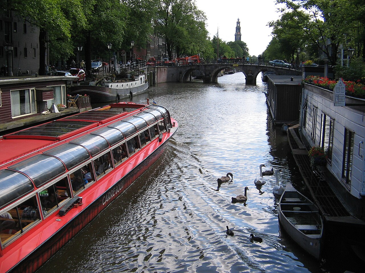 I amsterdam City Card, Go City o pase de transporte: ¿qué pase elegir en Ámsterdam?
