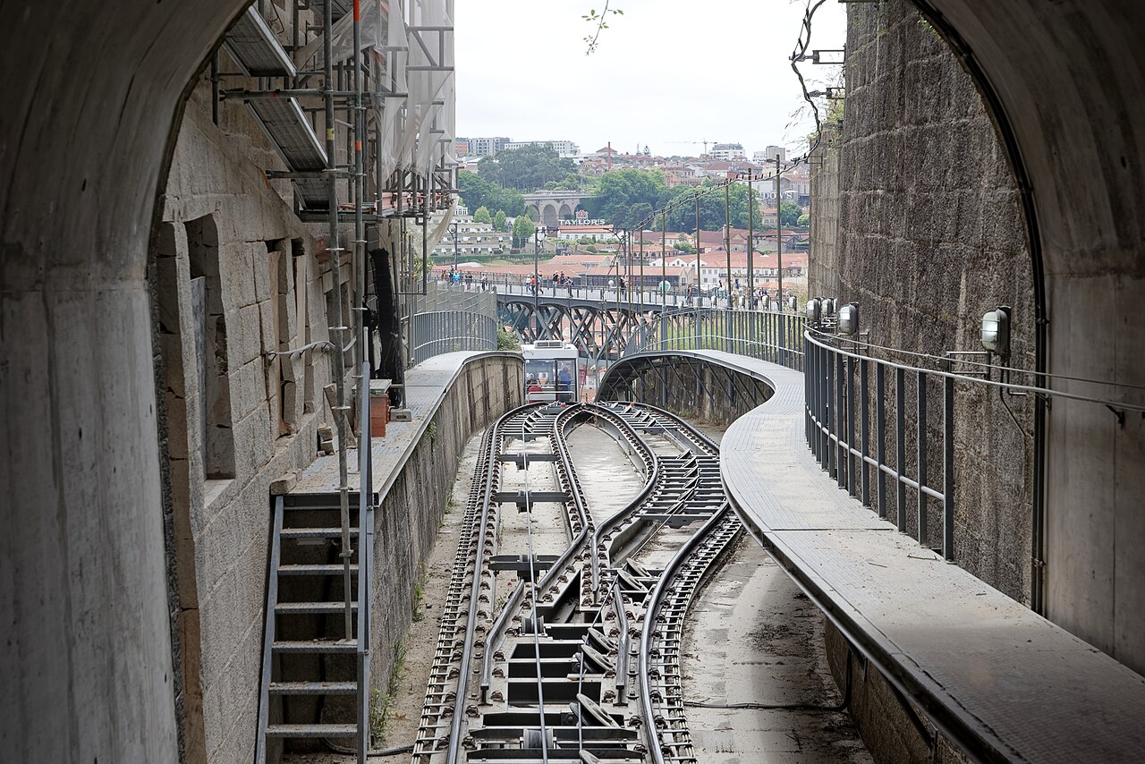 Die Standseilbahn Guindais