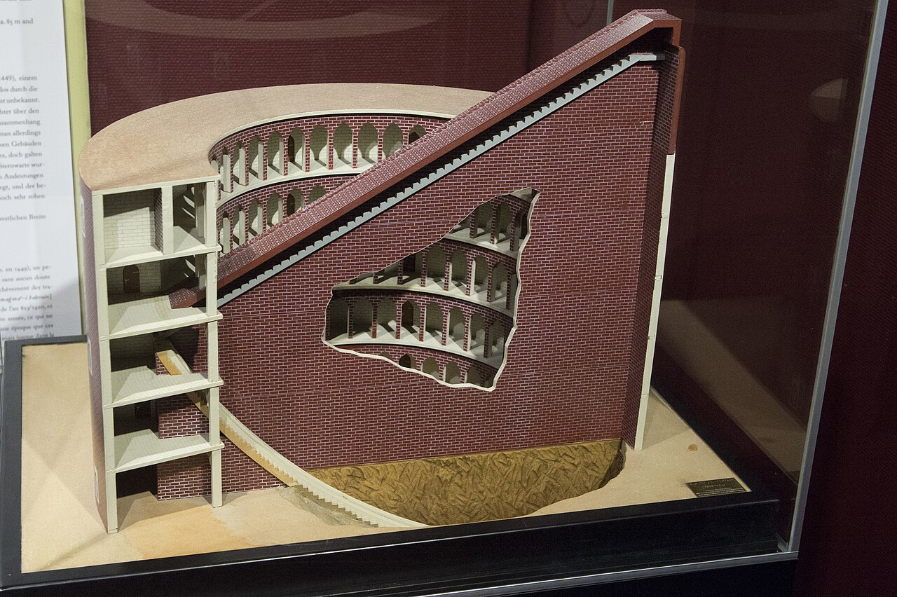 Museum of the History of Science and Technology in Islam (Gülhane): visit and opening hours
